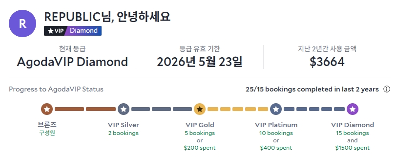 Agoda support reply screenshot